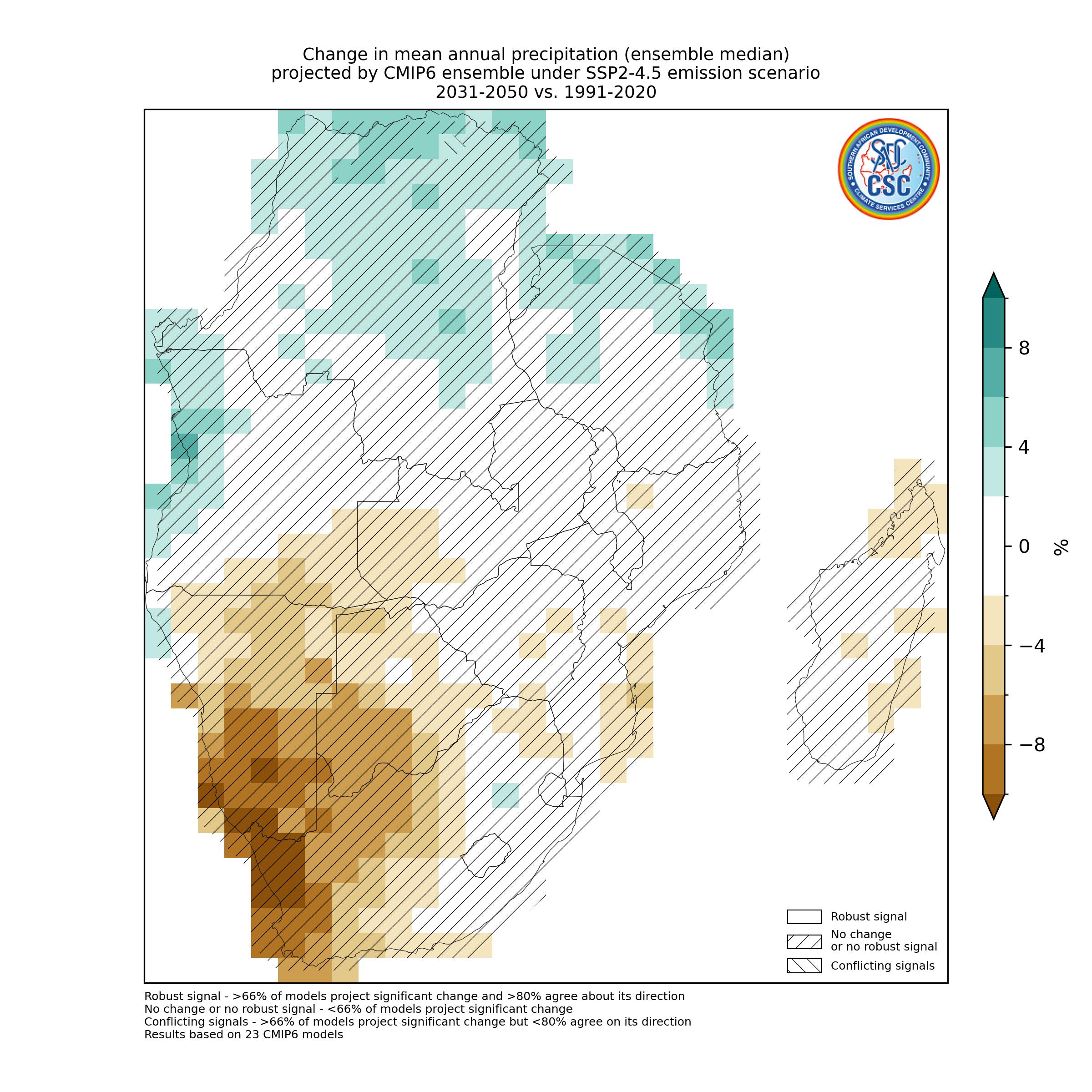 Climate monitoring image